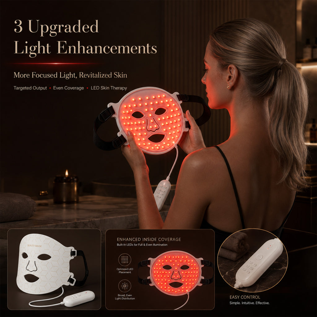 Soovyn - Red Light Therapy Mask Pro